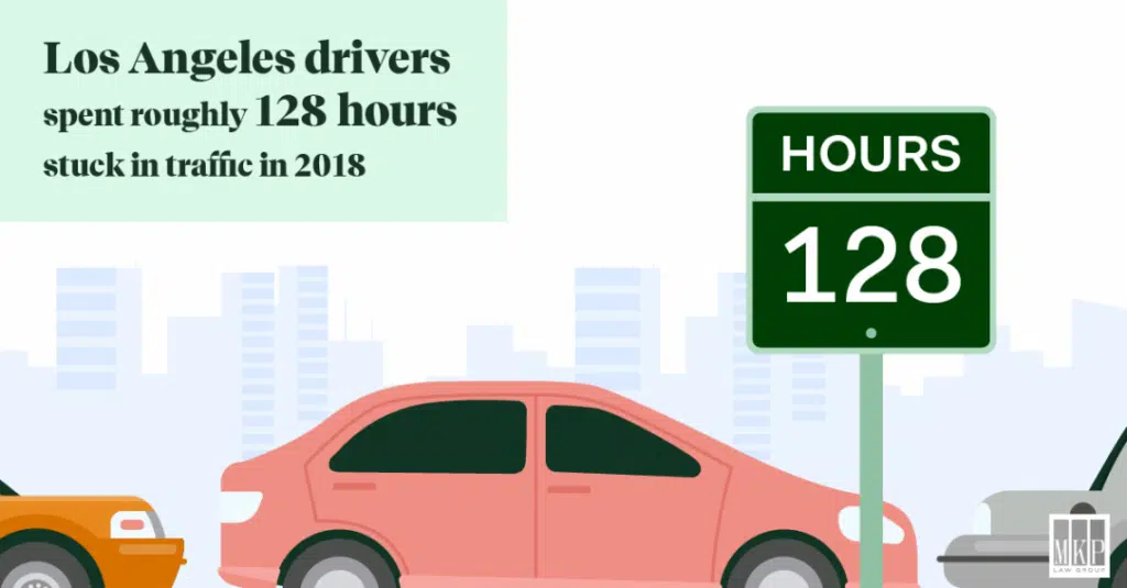 infografía sobre el tiempo de conducción en los angeles